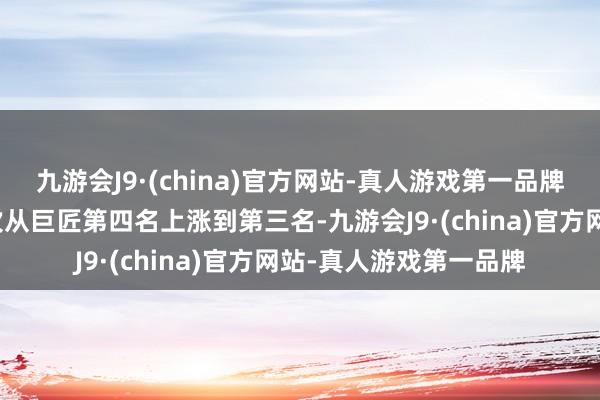 九游会J9·(china)官方网站-真人游戏第一品牌这也助力香港合座名次从巨匠第四名上涨到第三名-九游会J9·(china)官方网站-真人游戏第一品牌